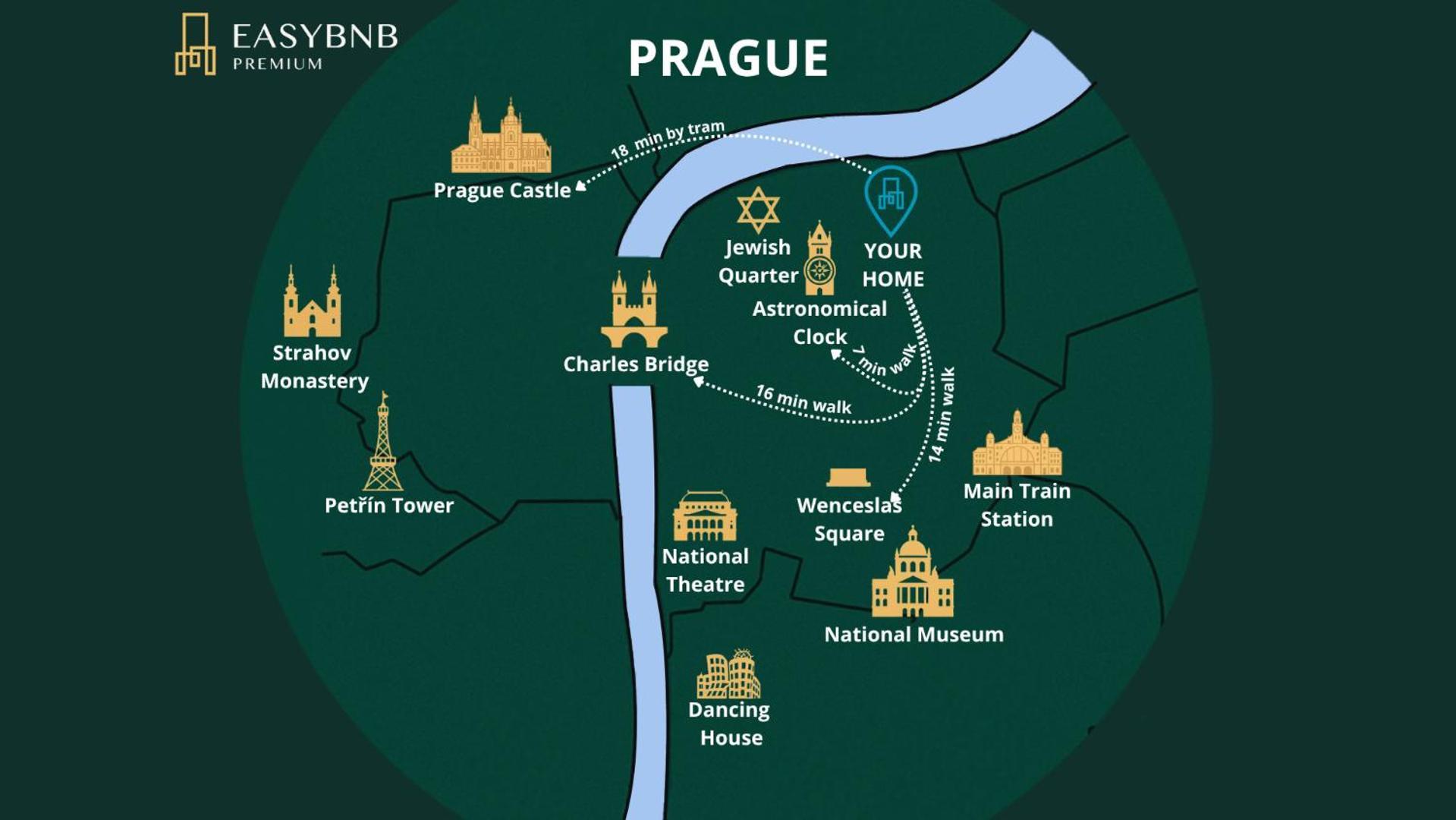 Cute 1Bedroom Center Apartment Praga Zewnętrze zdjęcie